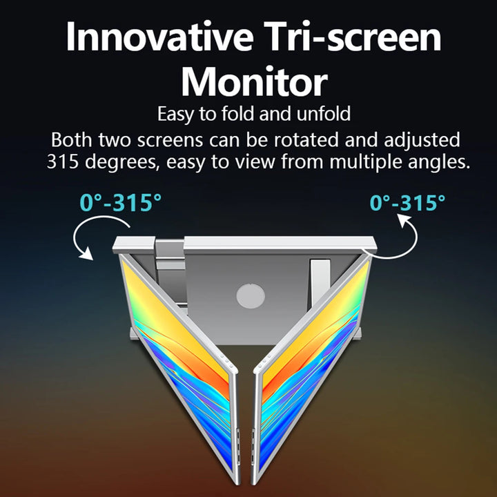 14 inches Laptop Expansion Screen FHD for 2 Displays